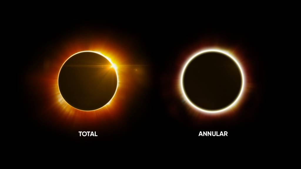 Total Eclipse vs Annular Eclipse